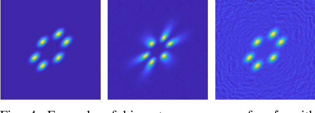Figure 4 for Bispectrum Unbiasing for Dilation-Invariant Multi-reference Alignment
