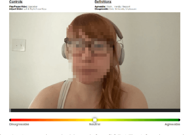 Figure 1 for "How Did They Come Across?" Lessons Learned from Continuous Affective Ratings