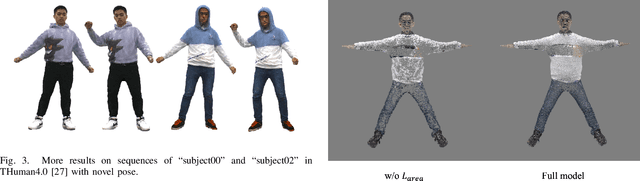 Figure 3 for 2DGS-Avatar: Animatable High-fidelity Clothed Avatar via 2D Gaussian Splatting