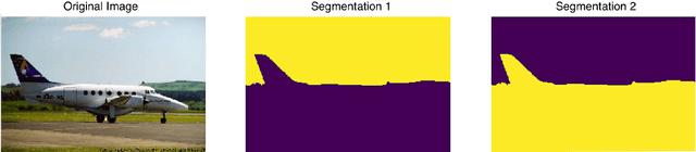 Figure 2 for A Labeled Array Distance Metric for Measuring Image Segmentation Quality