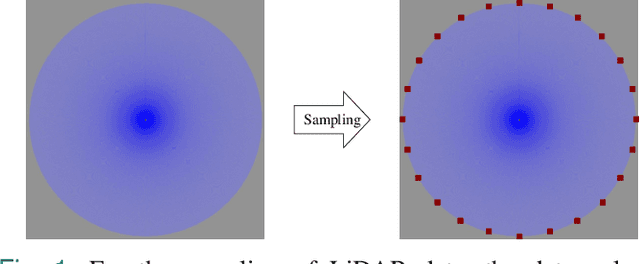 Figure 1 for PUL-SLAM: Path-Uncertainty Co-Optimization with Lightweight Stagnation Detection for Efficient Robotic Exploration