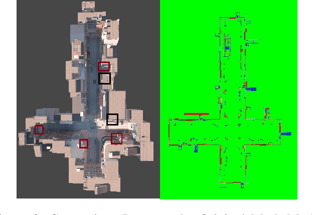 Figure 3 for FreeAskWorld: An Interactive and Closed-Loop Simulator for Human-Centric Embodied AI
