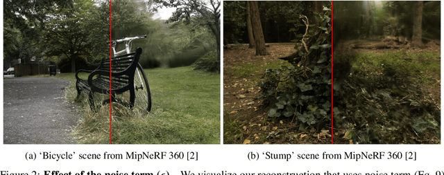 Figure 3 for 3D Gaussian Splatting as Markov Chain Monte Carlo