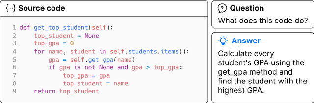 Figure 1 for Leveraging Large Language Models in Code Question Answering: Baselines and Issues