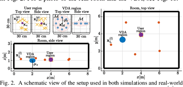 Figure 2 for Loudspeaker Beamforming to Enhance Speech Recognition Performance of Voice Driven Applications