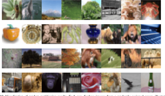 Figure 2 for LMEraser: Large Model Unlearning through Adaptive Prompt Tuning