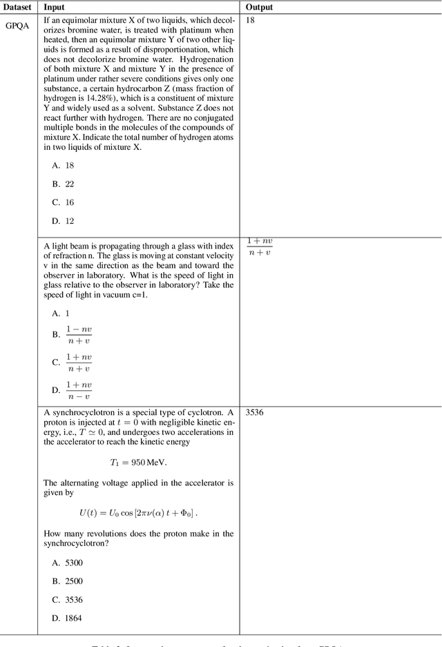 Figure 4 for ThinkLess: A Training-Free Inference-Efficient Method for Reducing Reasoning Redundancy