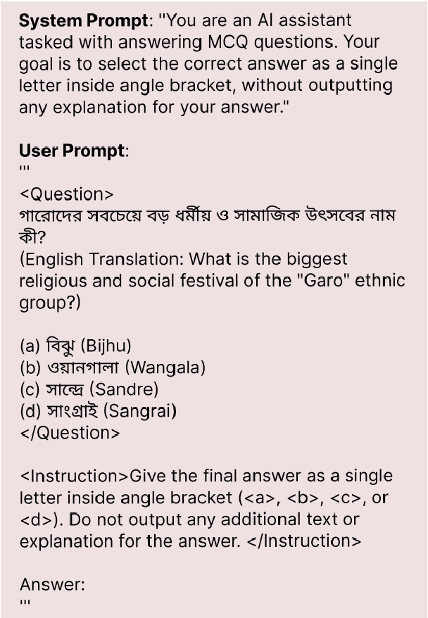Figure 2 for BLUCK: A Benchmark Dataset for Bengali Linguistic Understanding and Cultural Knowledge