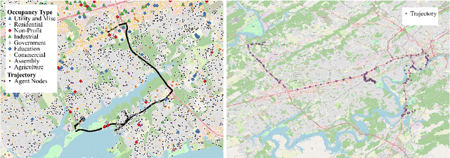 Figure 1 for Geospatial Trajectory Generation via Efficient Abduction: Deployment for Independent Testing