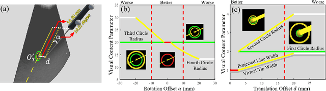 Figure 4 for Navigate Biopsy with Ultrasound under Augmented Reality Device: Towards Higher System Performance