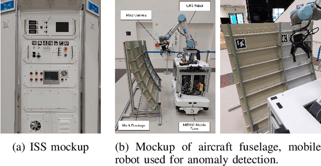 Figure 4 for Online-Adaptive Anomaly Detection for Defect Identification in Aircraft Assembly