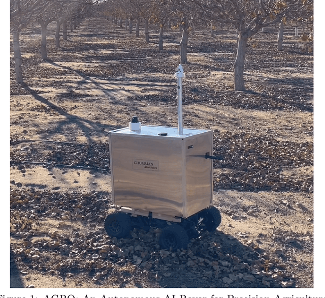 Figure 1 for AGRO: An Autonomous AI Rover for Precision Agriculture