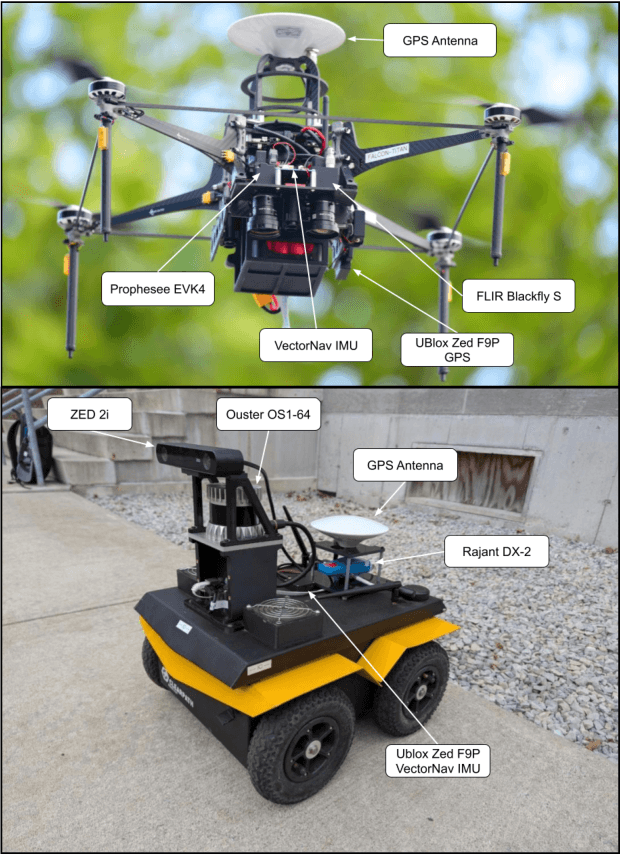 Figure 3 for Deploying Foundation Model-Enabled Air and Ground Robots in the Field: Challenges and Opportunities