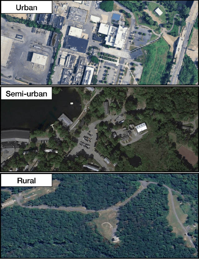 Figure 4 for Deploying Foundation Model-Enabled Air and Ground Robots in the Field: Challenges and Opportunities