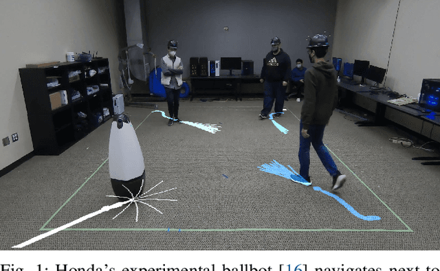 Figure 1 for From Crowd Motion Prediction to Robot Navigation in Crowds