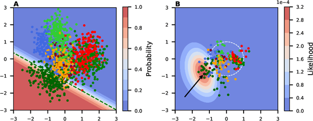 Figure 3 for Fast and Adaptive Questionnaires for Voting Advice Applications