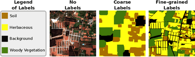 Figure 1 for Active Label Refinement for Semantic Segmentation of Satellite Images