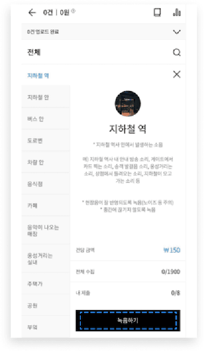 Figure 1 for CochlScene: Acquisition of acoustic scene data using crowdsourcing