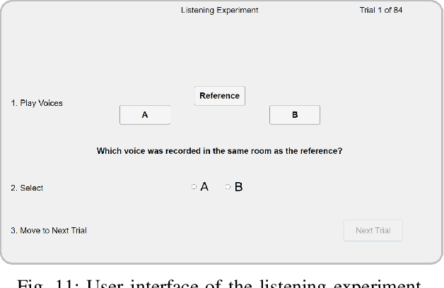 Figure 3 for Blind Identification of Binaural Room Impulse Responses from Smart Glasses