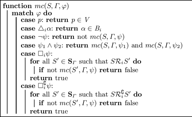 Figure 1 for Base-based Model Checking for Multi-Agent Only Believing