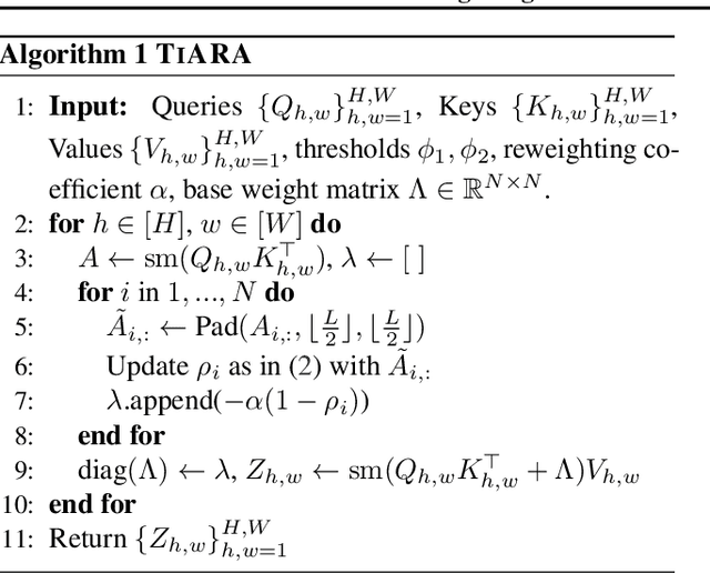 Figure 1 for Enhancing Multi-Text Long Video Generation Consistency without Tuning: Time-Frequency Analysis, Prompt Alignment, and Theory