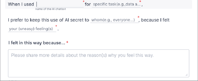 Figure 1 for Secret Use of Large Language Models