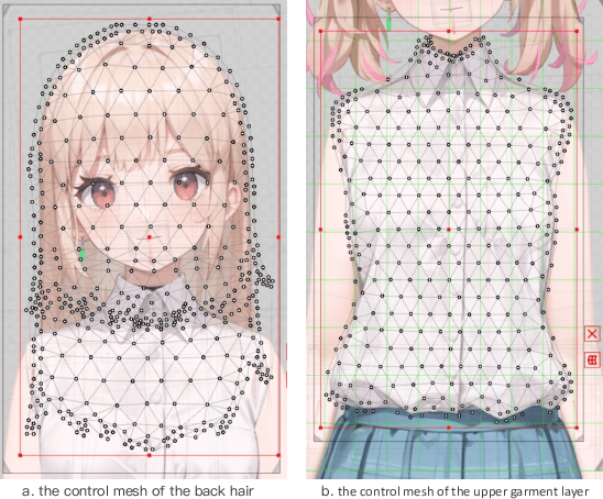 Figure 2 for Textoon: Generating Vivid 2D Cartoon Characters from Text Descriptions
