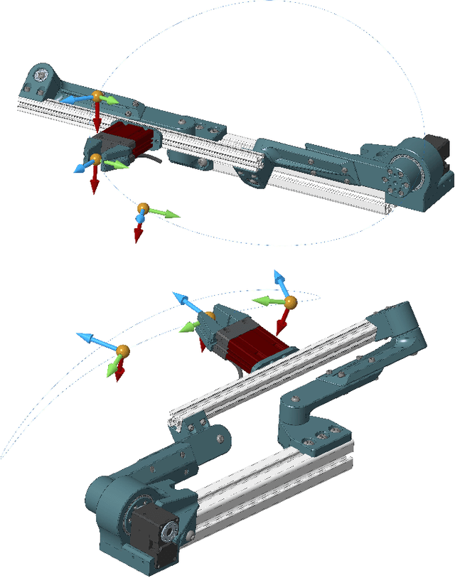 Figure 2 for Direct Kinematics, Inverse Kinematics, and Motion Planning of 1-DoF Rational Linkages