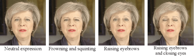 Figure 3 for SyncTalk++: High-Fidelity and Efficient Synchronized Talking Heads Synthesis Using Gaussian Splatting