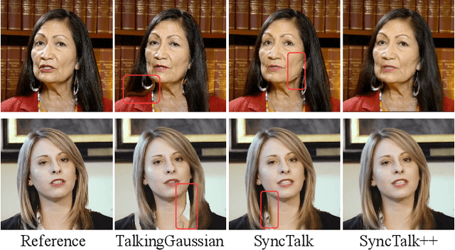 Figure 4 for SyncTalk++: High-Fidelity and Efficient Synchronized Talking Heads Synthesis Using Gaussian Splatting