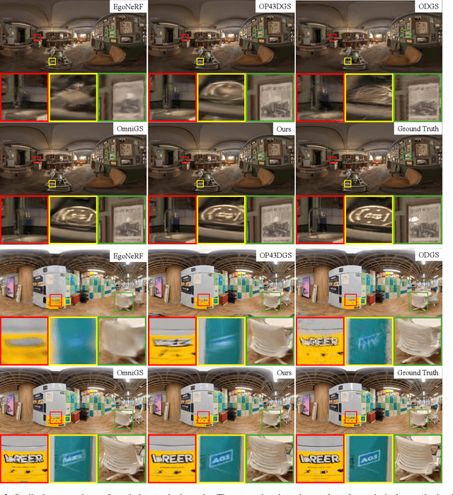 Figure 4 for Seam360GS: Seamless 360° Gaussian Splatting from Real-World Omnidirectional Images