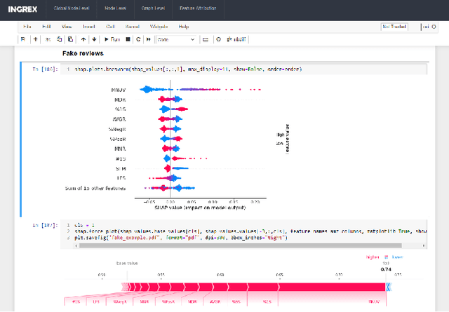 Figure 4 for INGREX: An Interactive Explanation Framework for Graph Neural Networks