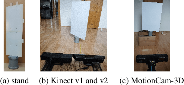 Figure 2 for Enhancement of 3D Camera Synthetic Training Data with Noise Models