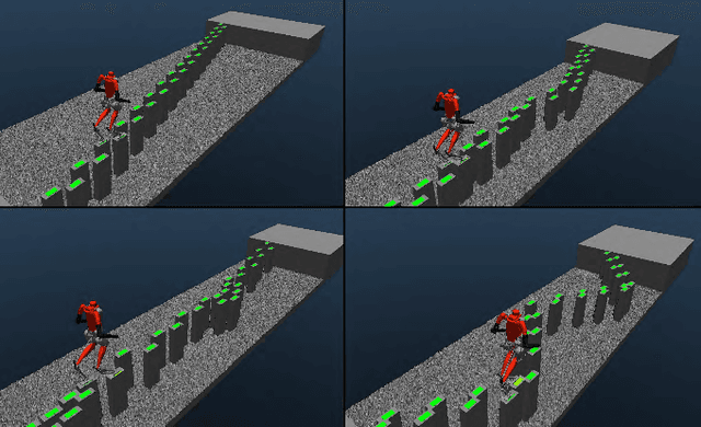 Figure 1 for Adaptive Step Duration for Precise Foot Placement: Achieving Robust Bipedal Locomotion on Terrains with Restricted Footholds