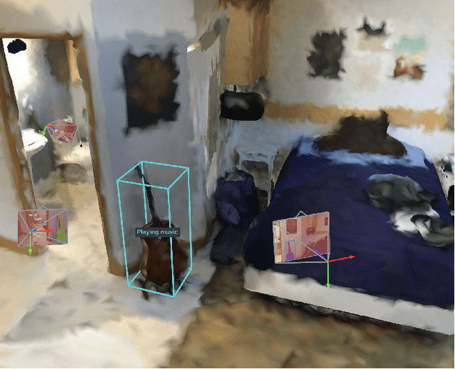 Figure 1 for Sparse Multiview Open-Vocabulary 3D Detection