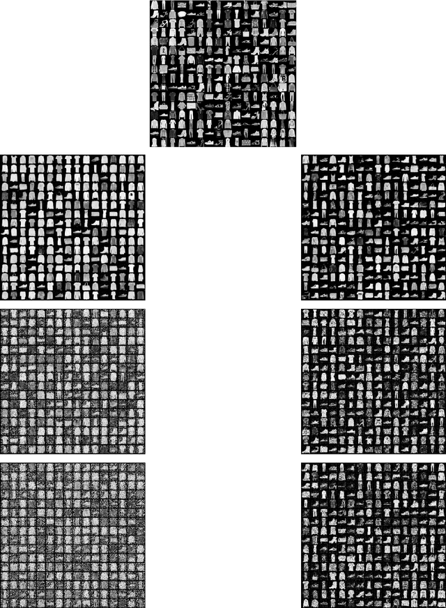 Figure 3 for Regularization can make diffusion models more efficient