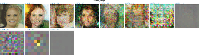 Figure 4 for Adv-KD: Adversarial Knowledge Distillation for Faster Diffusion Sampling