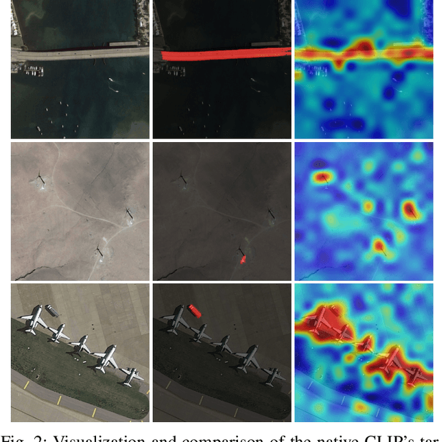 Figure 2 for RSRefSeg 2: Decoupling Referring Remote Sensing Image Segmentation with Foundation Models