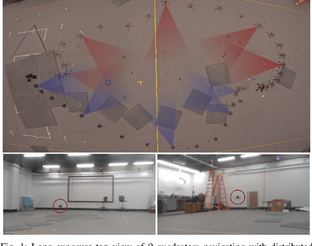 Figure 1 for Robust Trajectory Generation and Control for Quadrotor Motion Planning with Field-of-View Control Barrier Certification