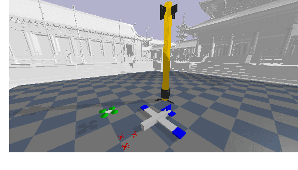 Figure 1 for PyFlyt -- UAV Simulation Environments for Reinforcement Learning Research