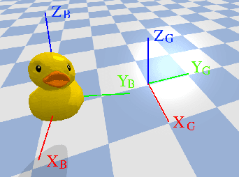 Figure 3 for PyFlyt -- UAV Simulation Environments for Reinforcement Learning Research