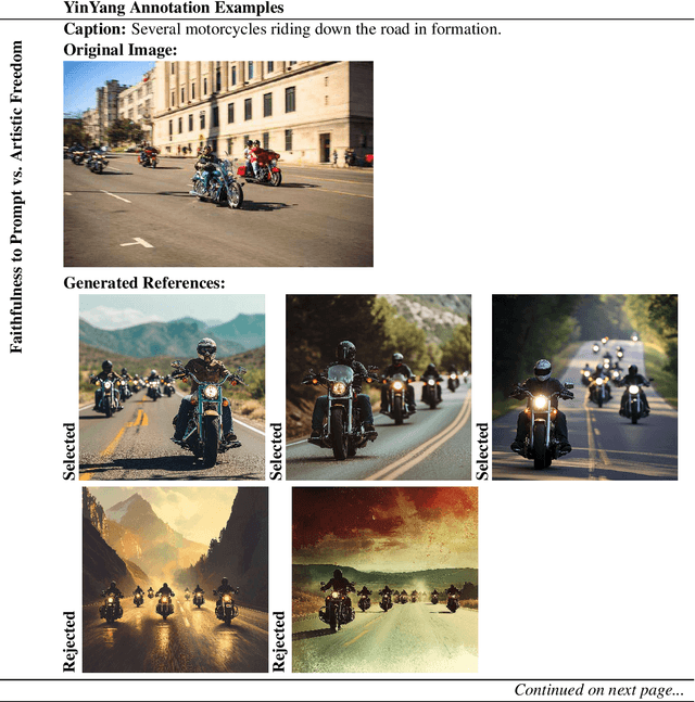 Figure 4 for YINYANG-ALIGN: Benchmarking Contradictory Objectives and Proposing Multi-Objective Optimization based DPO for Text-to-Image Alignment