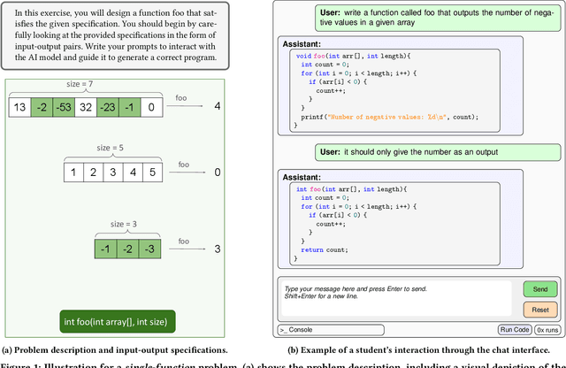 Figure 1 for Prompt Programming: A Platform for Dialogue-based Computational Problem Solving with Generative AI Models