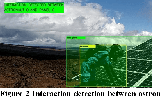 Figure 2 for Enabling In-Situ Resources Utilisation by leveraging collaborative robotics and astronaut-robot interaction