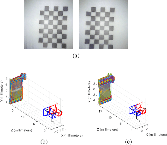 Figure 3 for CompdVision: Combining Near-Field 3D Visual and Tactile Sensing Using a Compact Compound-Eye Imaging System