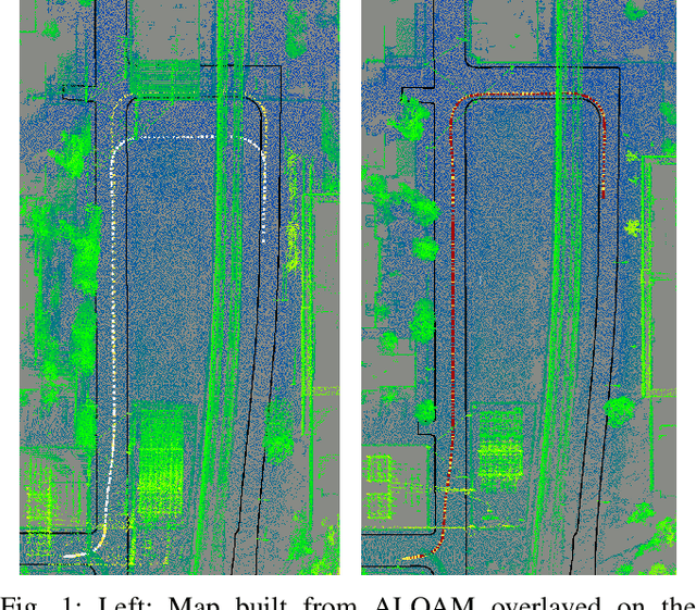 Figure 1 for HD-maps as Prior Information for Globally Consistent Mapping in GPS-denied Environments