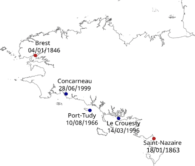 Figure 1 for Multi-site modelling and reconstruction of past extreme skew surges along the French Atlantic coast