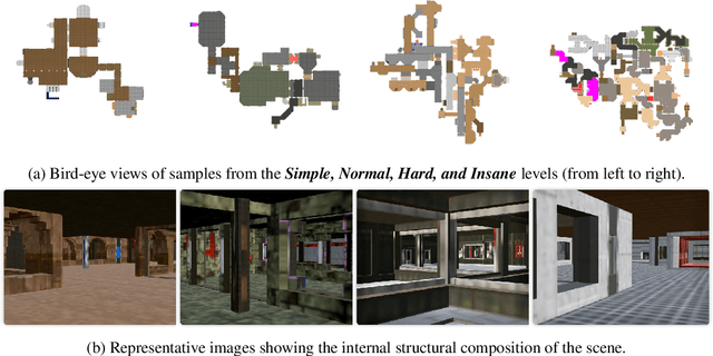 Figure 3 for NextBestPath: Efficient 3D Mapping of Unseen Environments