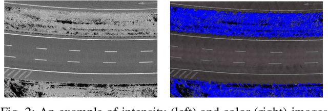 Figure 2 for TileTracker: Tracking Based Vector HD Mapping using Top-Down Road Images