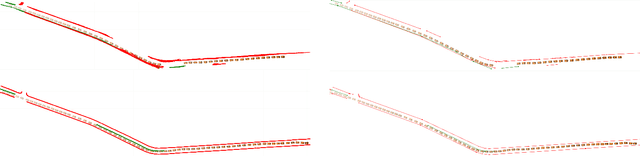 Figure 3 for TileTracker: Tracking Based Vector HD Mapping using Top-Down Road Images